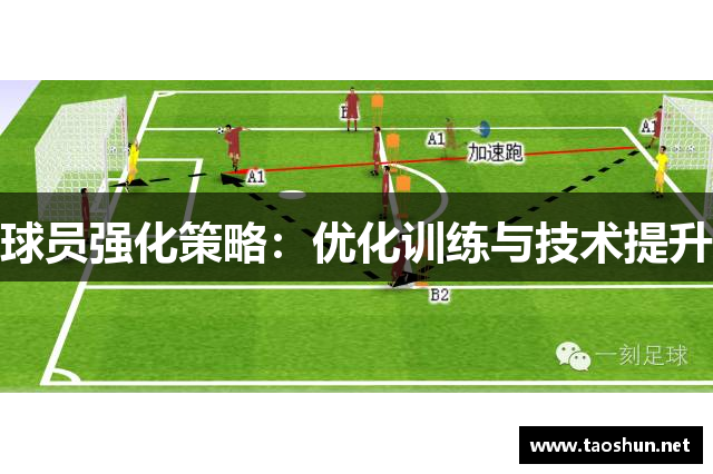 球员强化策略：优化训练与技术提升